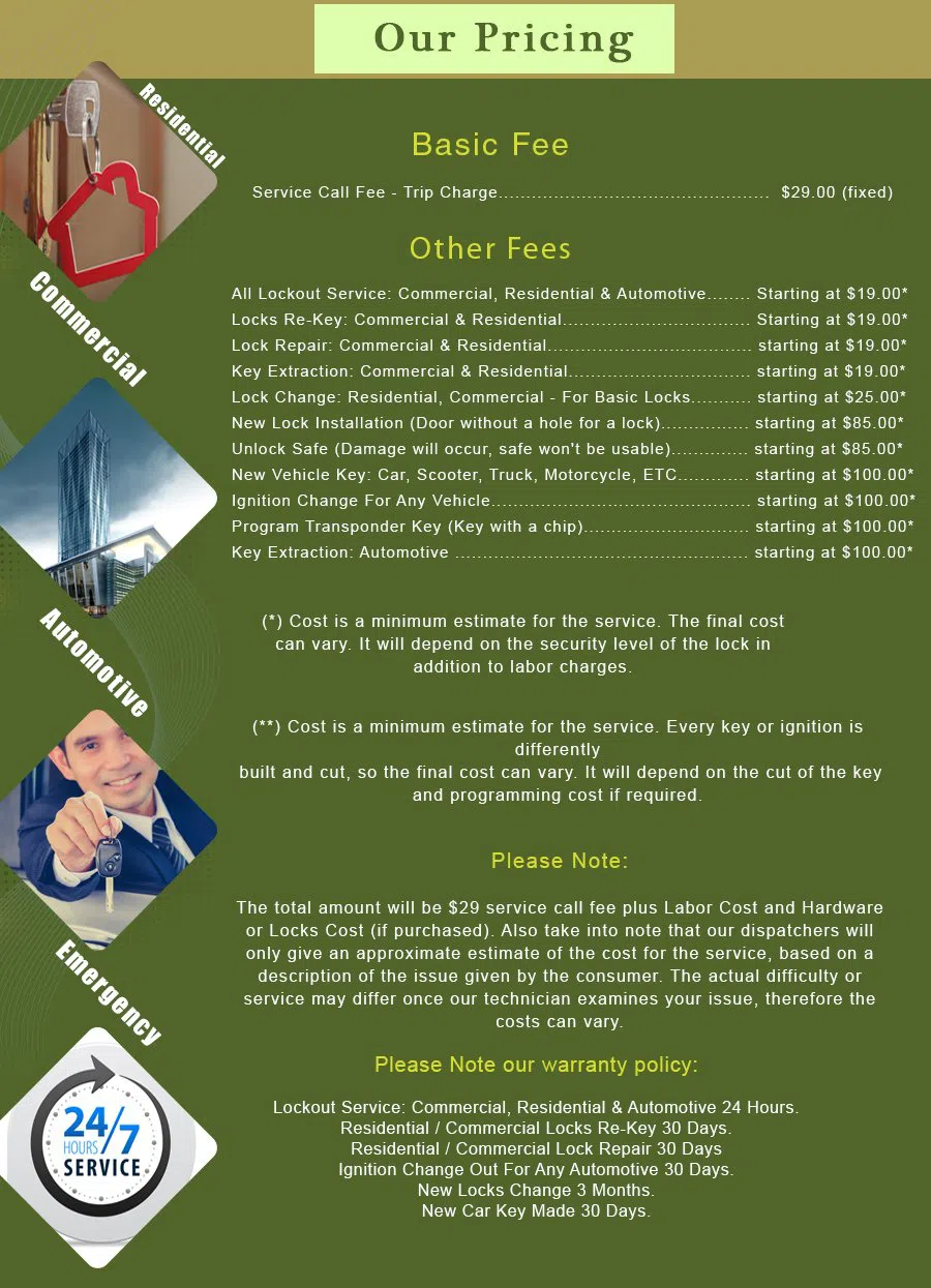 Villa Park CA Locksmith Store Villa Park, CA 323-999-4384